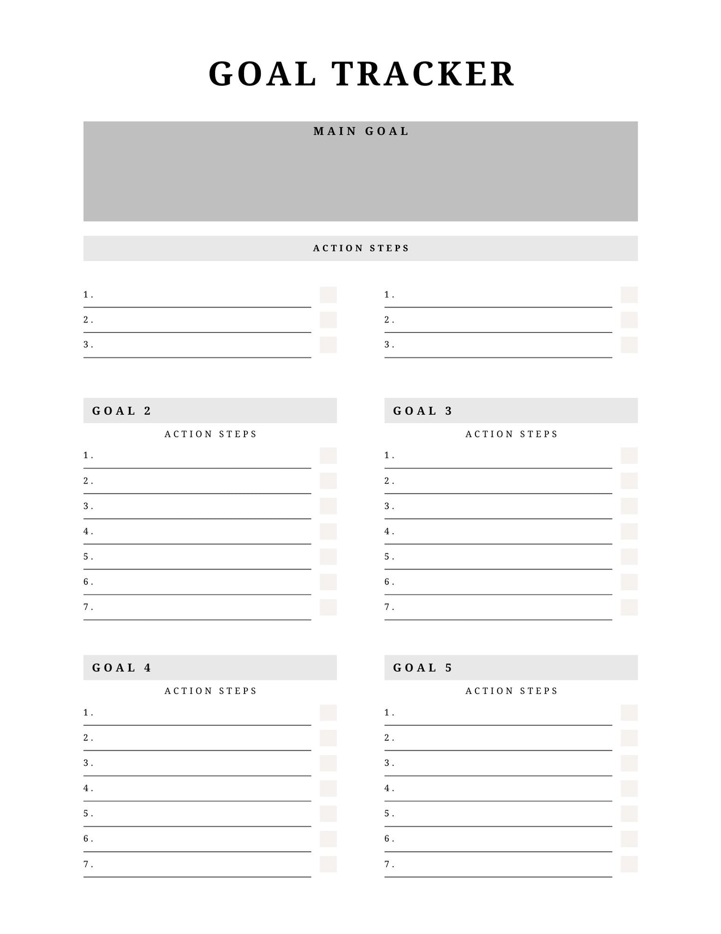 Gains Fit Log